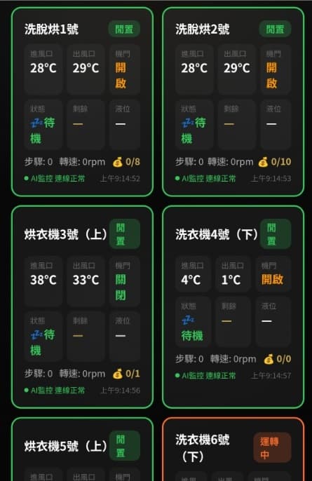 店主端機台監控實際畫面